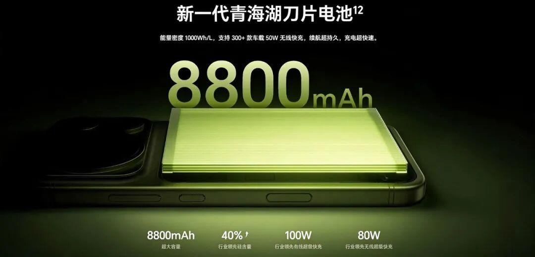 【硅含量达 40%，冠宇电芯及电池包首发配套荣耀 Magic 9 Pro Max
