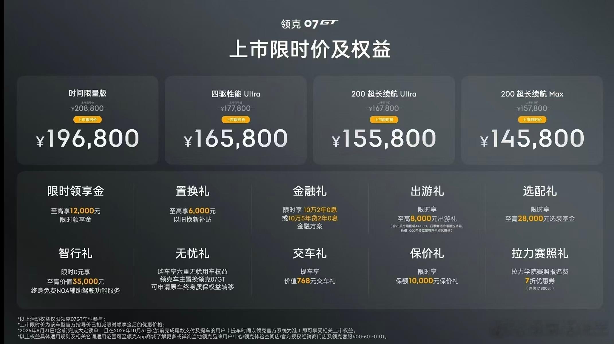【领克07GT正式上市，猎装热潮背后，藏着新能源车市的分层逻辑】领克07GT公布