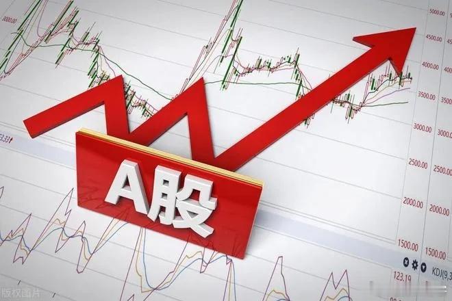 周五A股全天震荡收放量中阳线，走势完全契合此前预判。结合政策托底、资金回流双重支