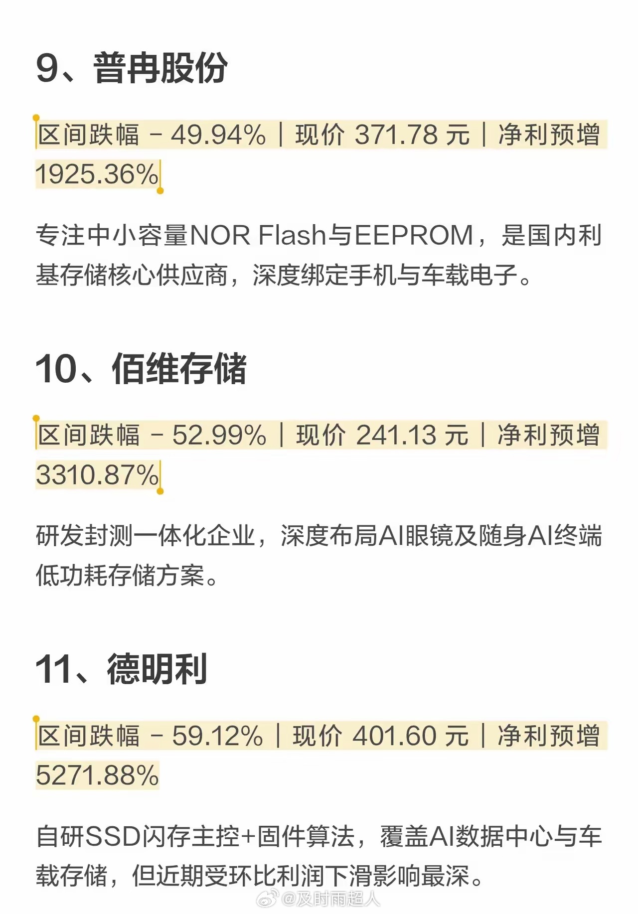 净利暴增最高6.8万%，股价却大跌！抄底时机到了？你敢抄底主力就敢抄家！[捂脸]
