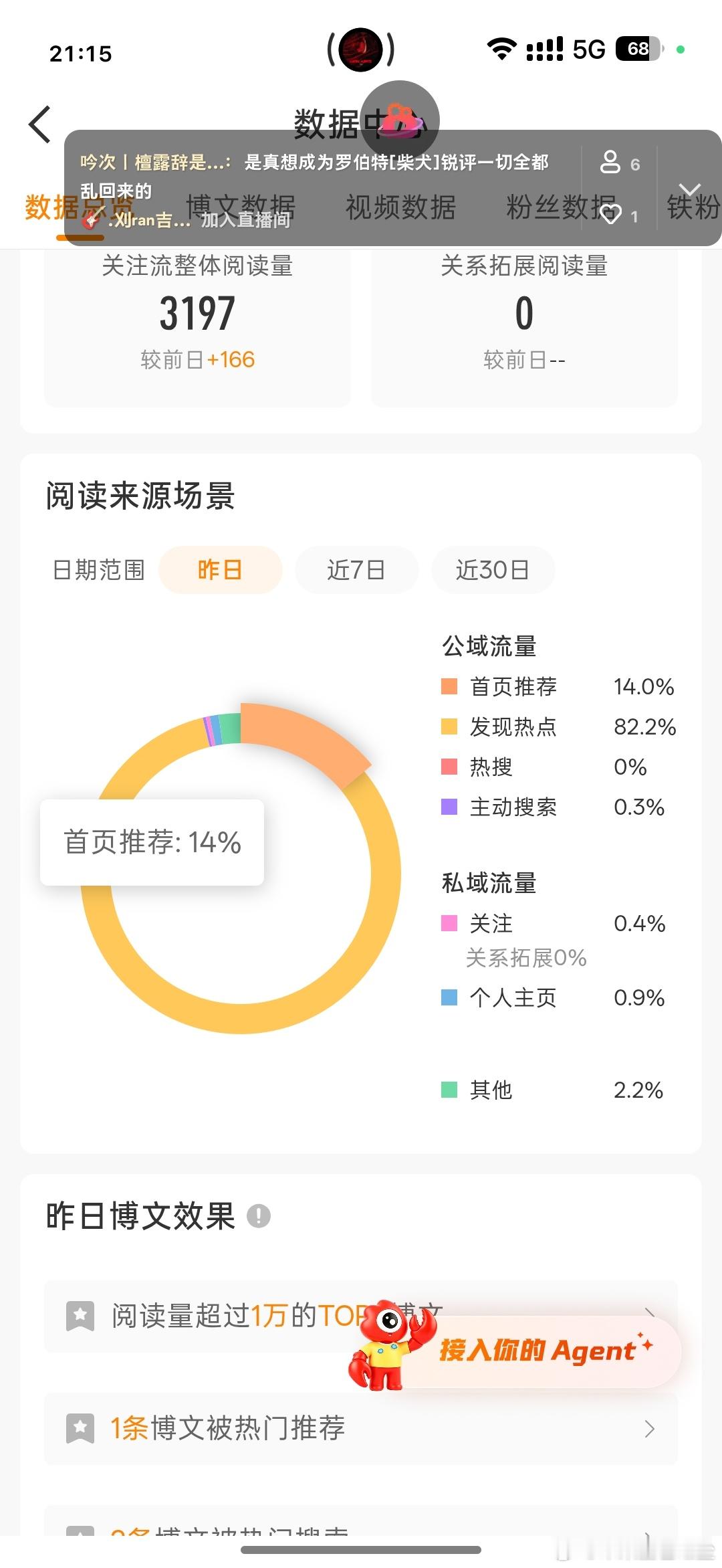 以为我tjt老公回来了好心酸 我不要热点。， 