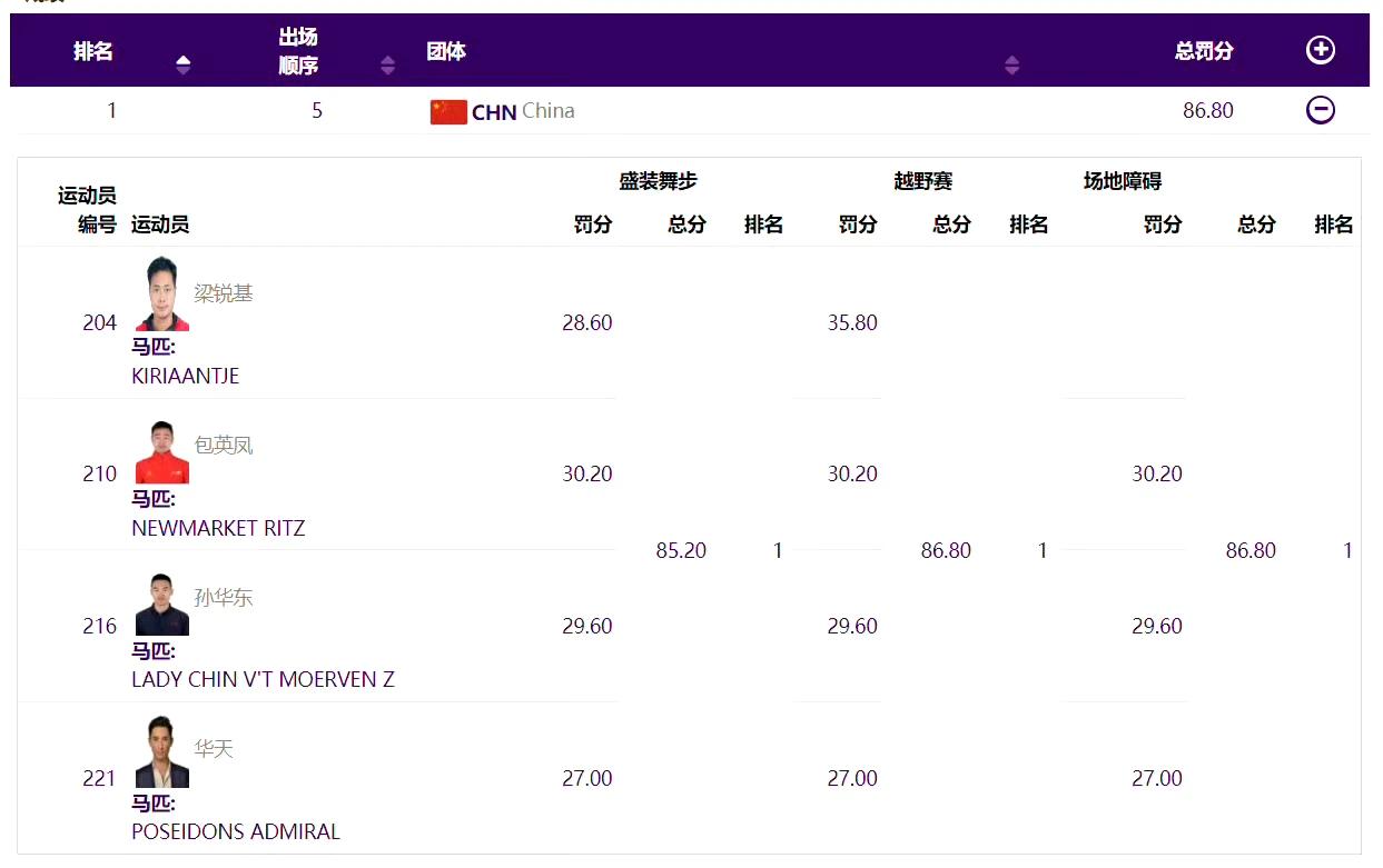 记得2008年大家最早知道华天这个名字，当时的缘由还是“这项目咱没人，从英国喊个