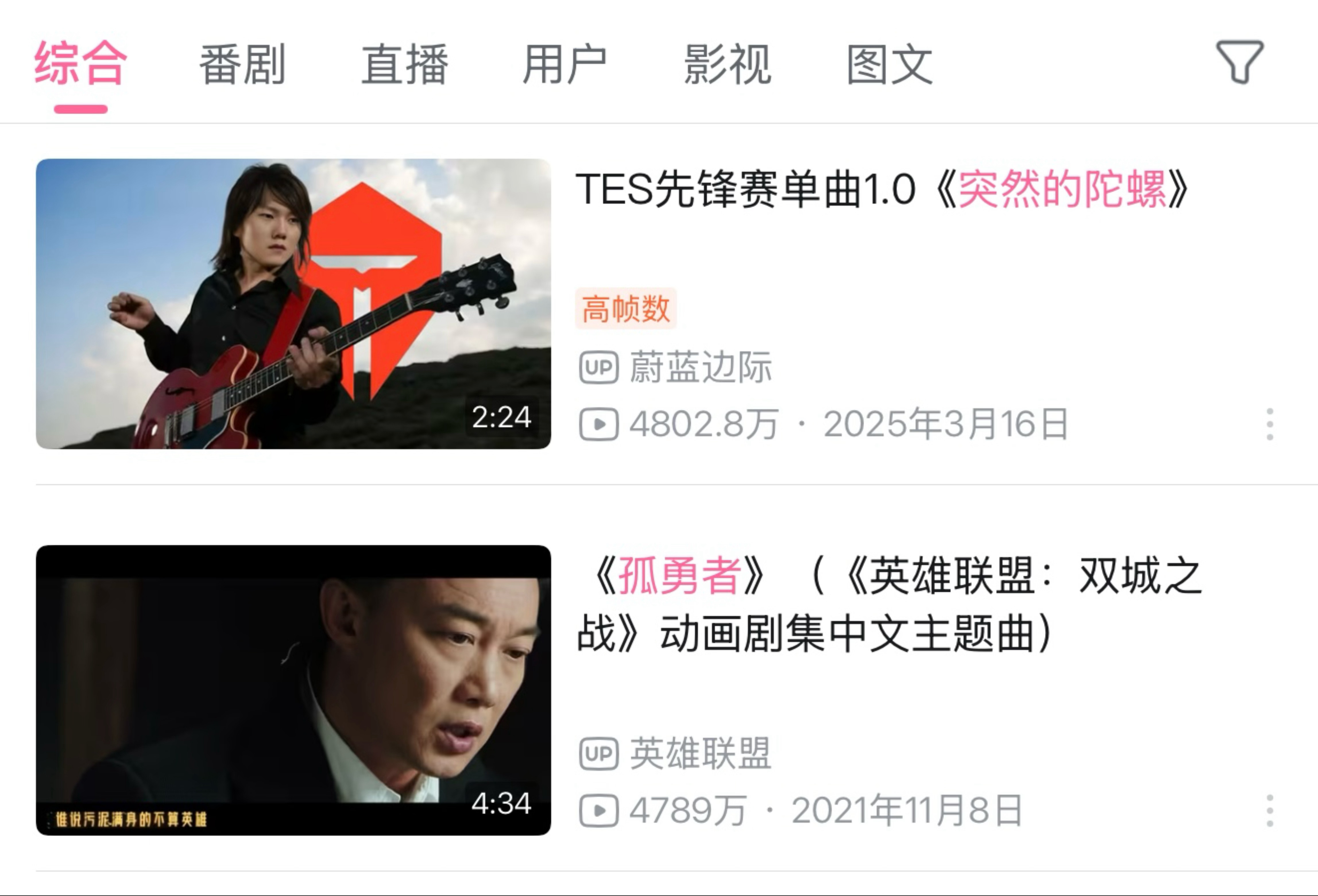 插播条消息，《突然的陀螺》B站播放量超《孤勇者》。英雄联盟tes