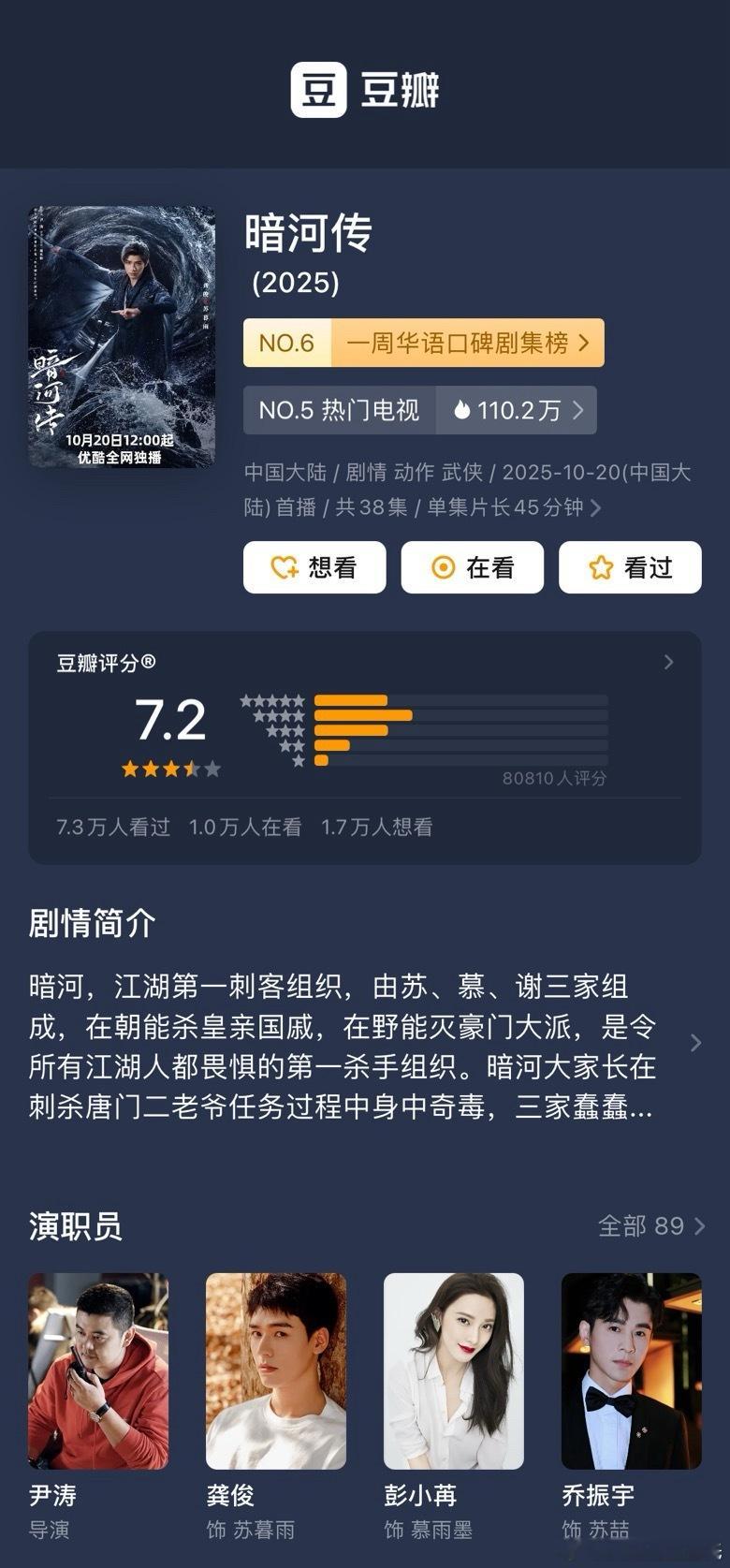 龚俊暗河传 超点完结，豆瓣评分涨至7.2了，评分人数8万，看来没烂尾～～～别人抠