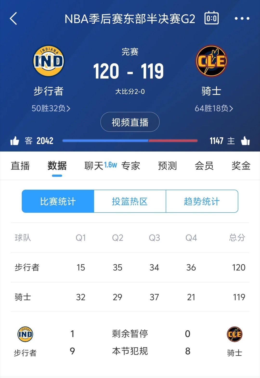 啊？？ ​​​