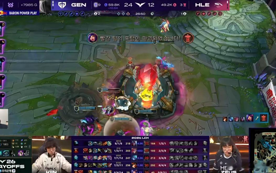 GEN 3-1击败HLE，成为首支锁定决赛的队伍。HLE掉入败者组决赛，将与T1