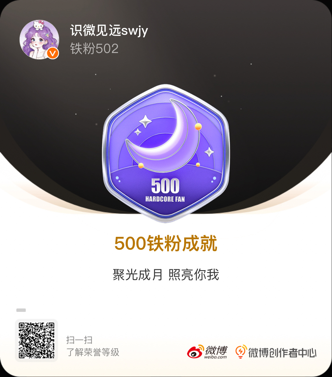 我的成长纪念 我的铁粉突破500，获得了500铁粉成就 专属纪念勋章。点击查看你