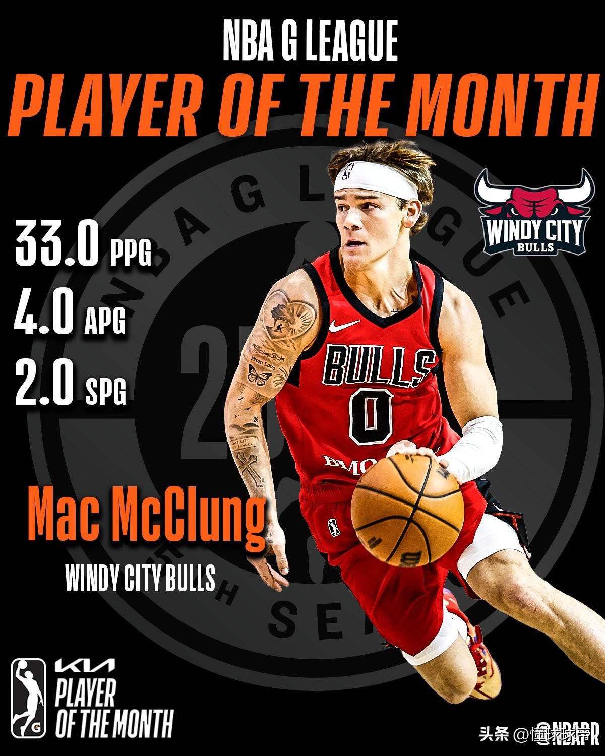 场均33分却进不了NBA，扣篮王麦克朗真的是太难了!

今天NBA官方宣布，风城