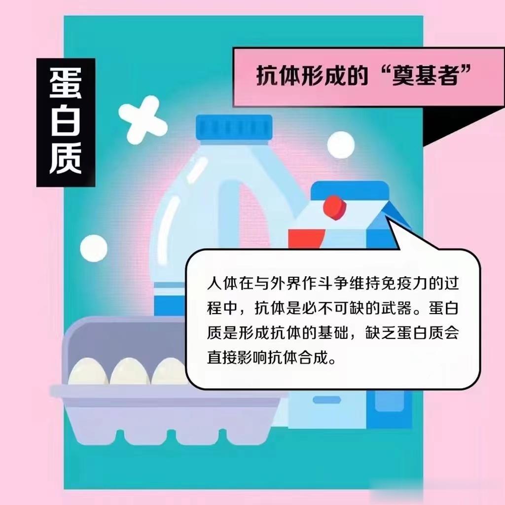#这个问题吃什么##全民营养提升计划##全民慢病健康科普计划# 🌈日常生活中，