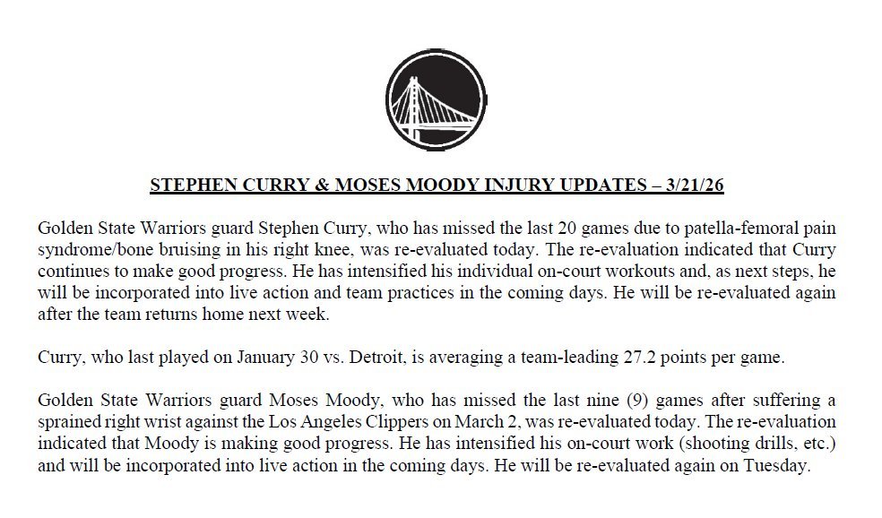 库里今天完成复查，显示恢复良好，下周回主场后再次复查穆迪则是周二复查 