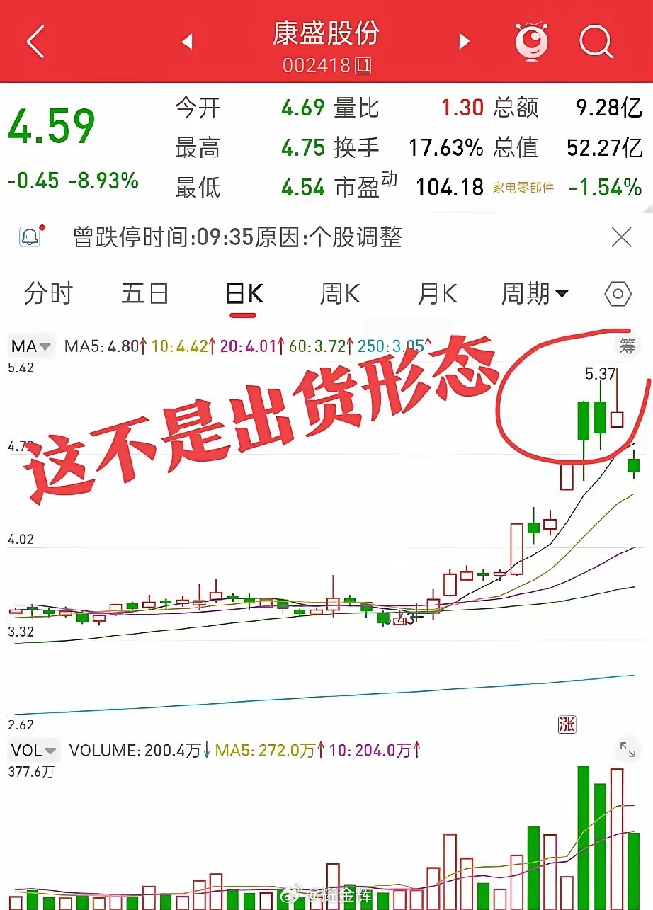 主力想要出货，最重要的前提就是让散户都愿意且都敢买进去，主力才能把筹码交得出去，