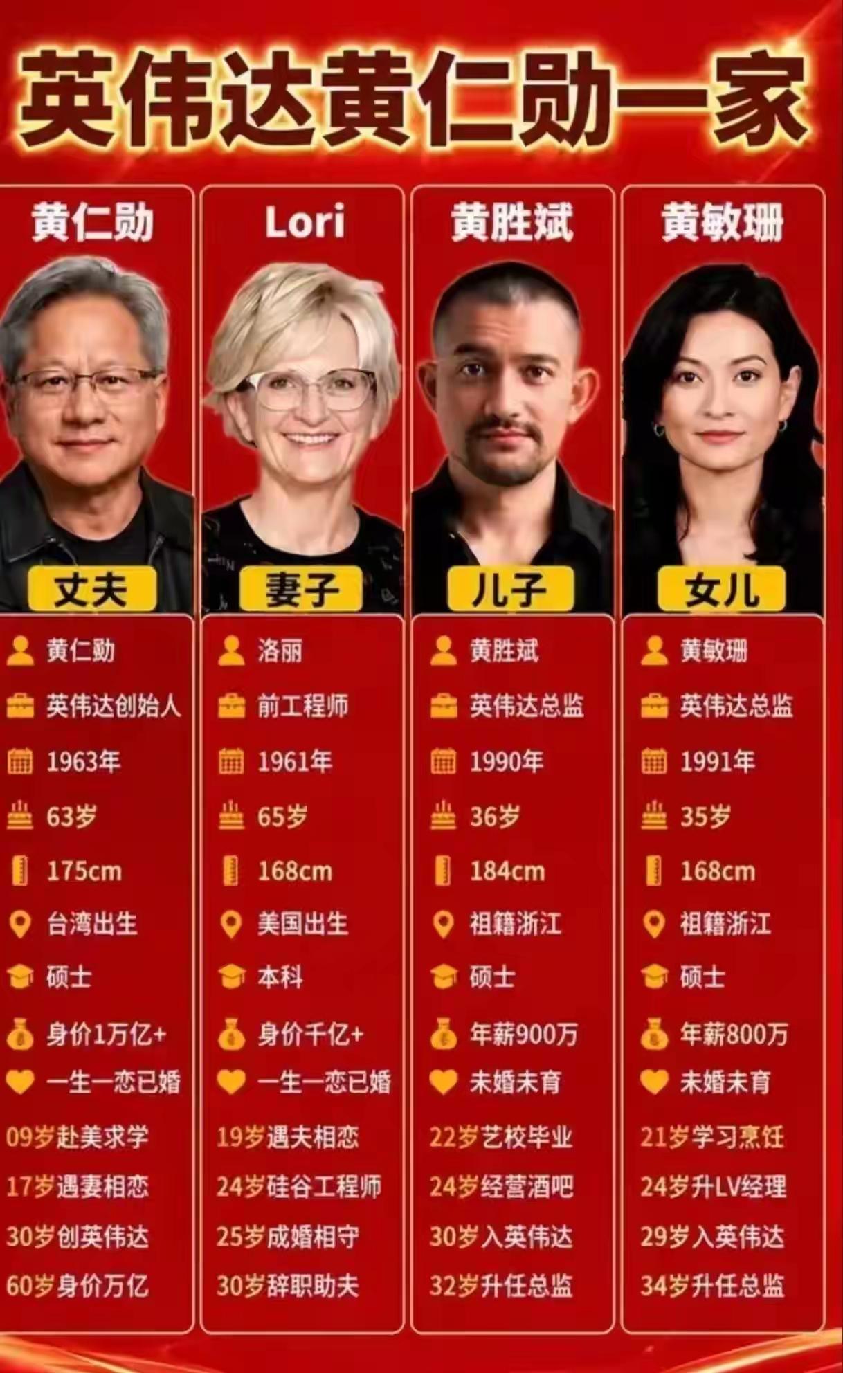 老子英雄儿好汉[灵光一闪]