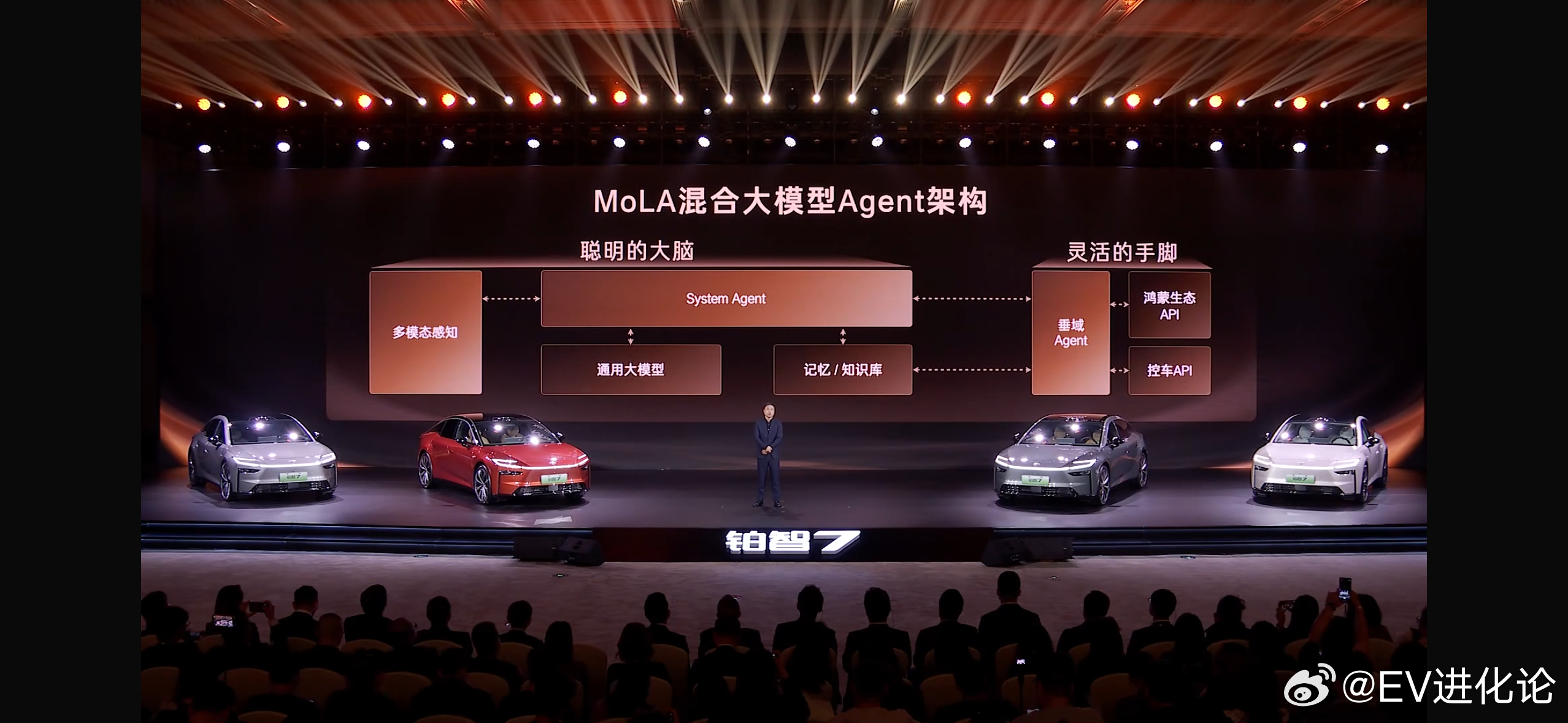 刚刚，丰田全新力作铂智7开启预售，15.68万元起。听起来是不是比你想的贵了点，