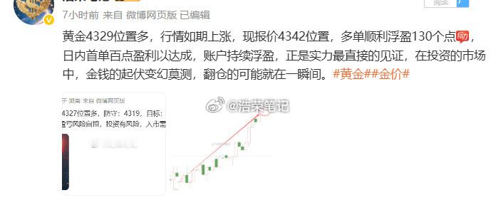 2025.12.31日共操作3单，全胜！共斩获670个点！旧岁辞蛇归尘，新程纵马