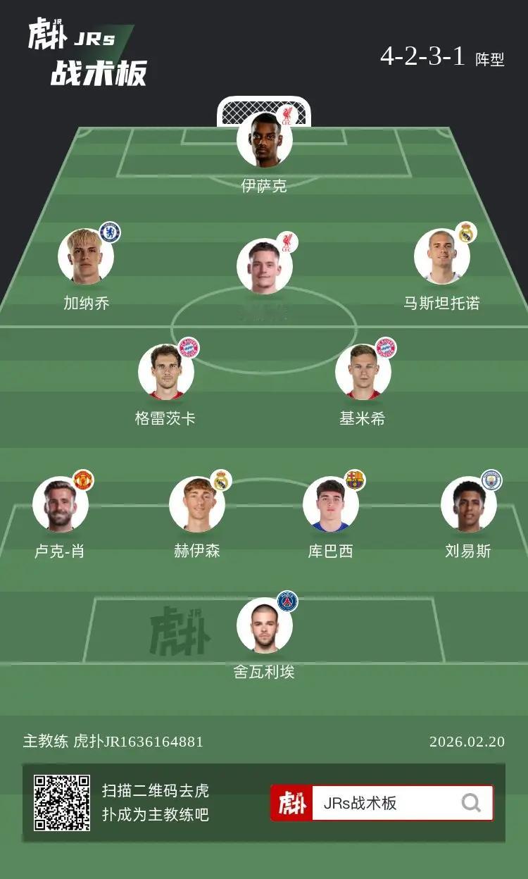 这套阵容即战力如何？ 