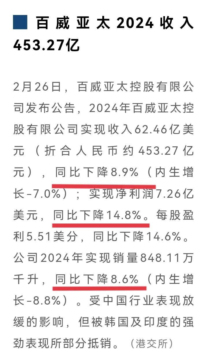 百威亚太走下“神坛”，收入、净利润、销量三项数据均为负增长。
与此同时，参照啤酒