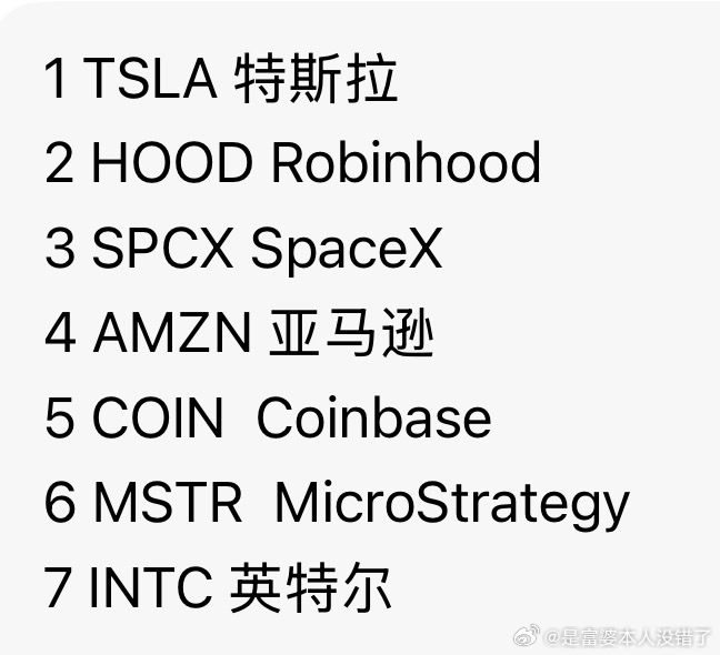 最近做空美股的应该赢麻了吧 现在普通人能更方便接触的大概也就是某欧了个yi 上面