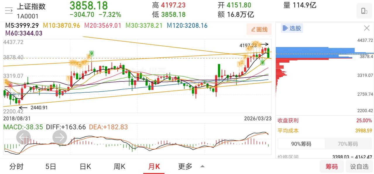 网友神评论，看的我笑出了声！

凸教授：暂未更新，不知道晚上有没有“夜已深”！