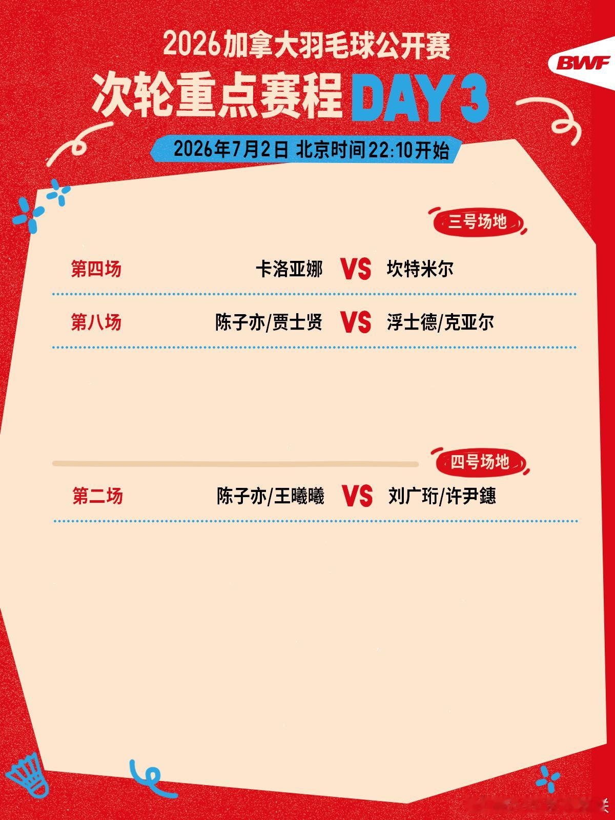 2026年加拿大羽毛球公开赛 次轮重点赛程🔥第三日赛程 晚上十点开打🏸焦点战