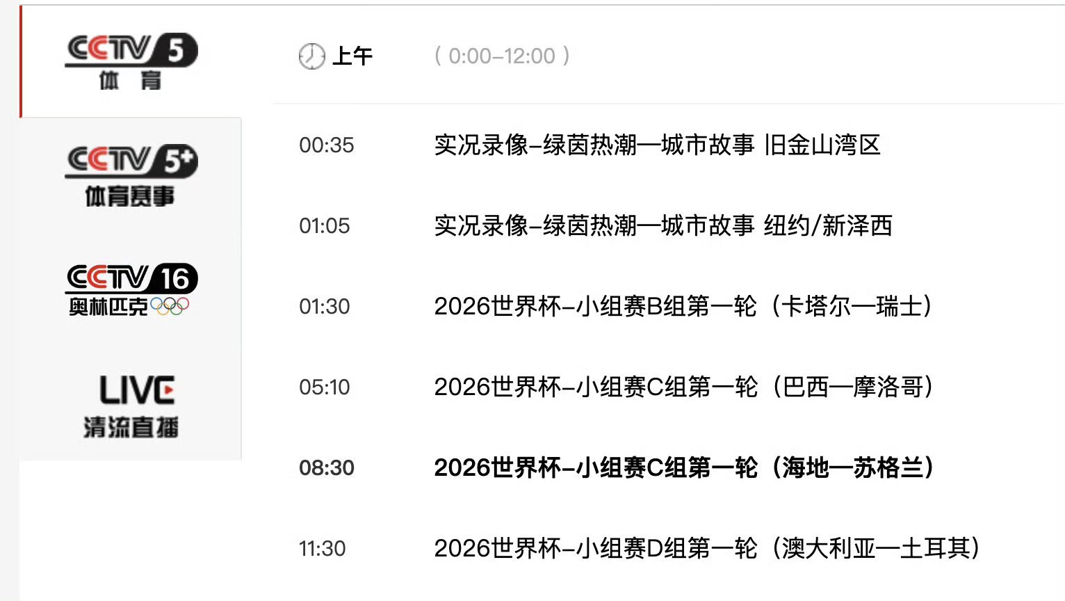央视播世界杯不播NBA总决赛世界杯 毕竟尼克斯夺冠是大概率的，没啥悬念了