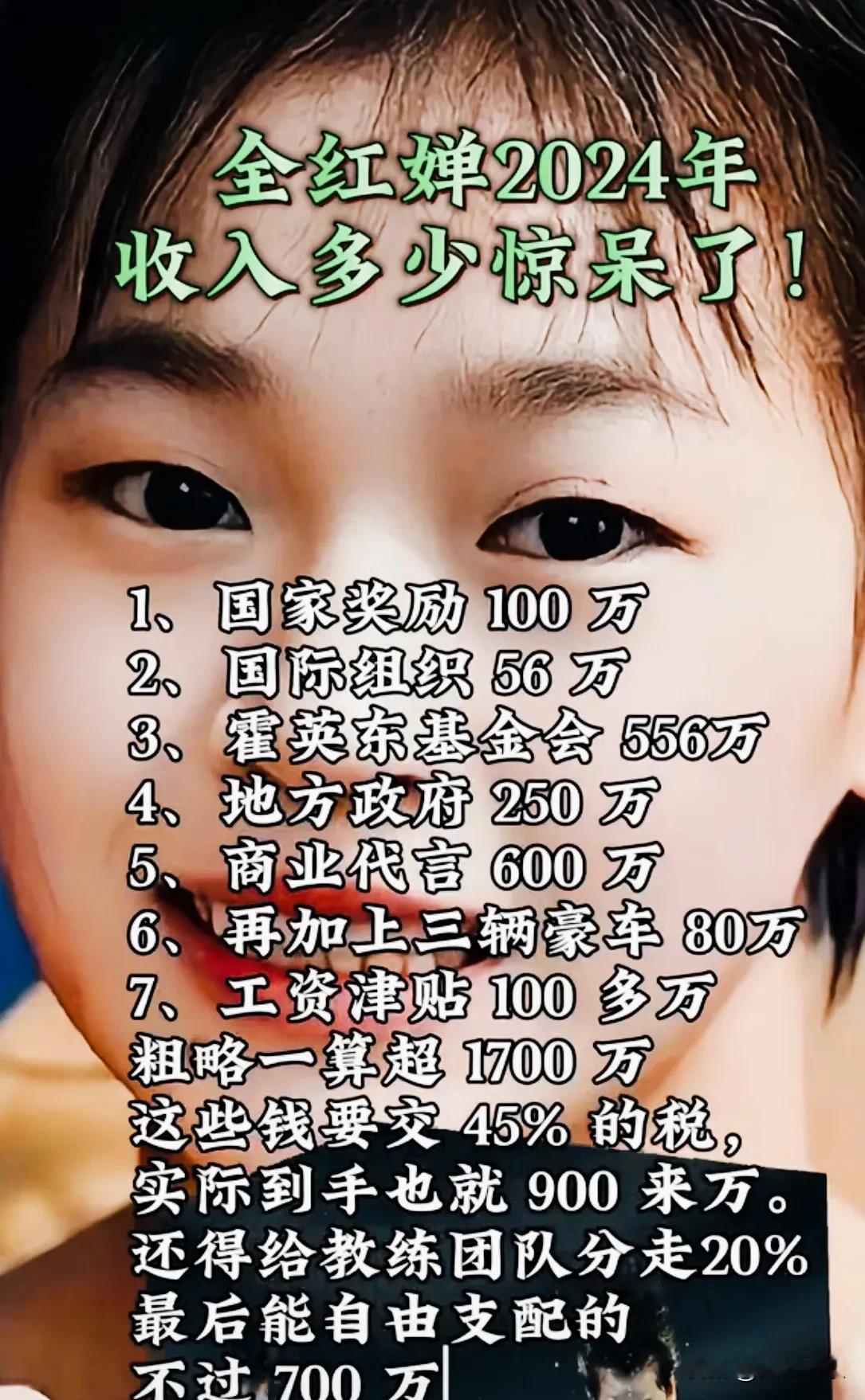全红婵2024收入大揭秘

家人们，知道全红婵2024年挣了多少钱吗？1700多