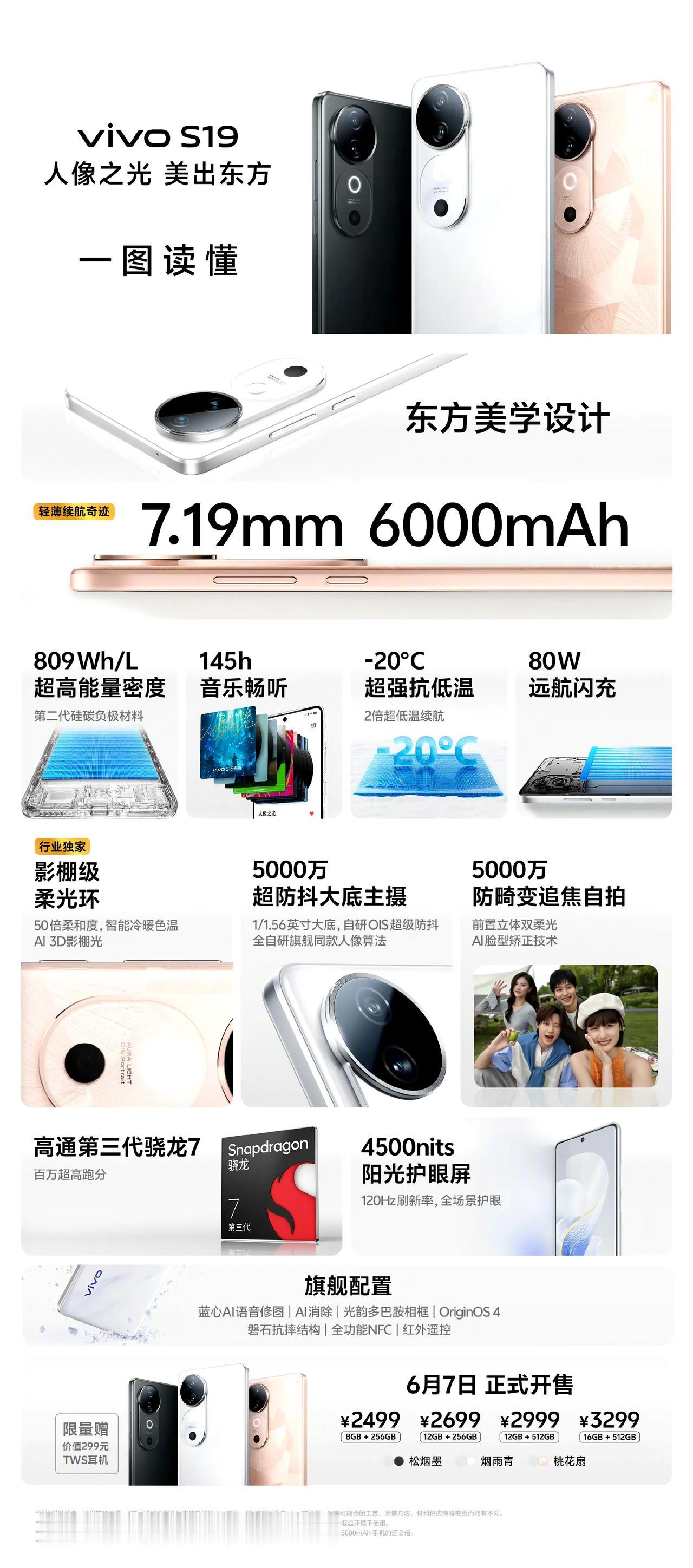 2499元起，vivo S19发布，骁龙7 Gen3处理器

8+256GB/2
