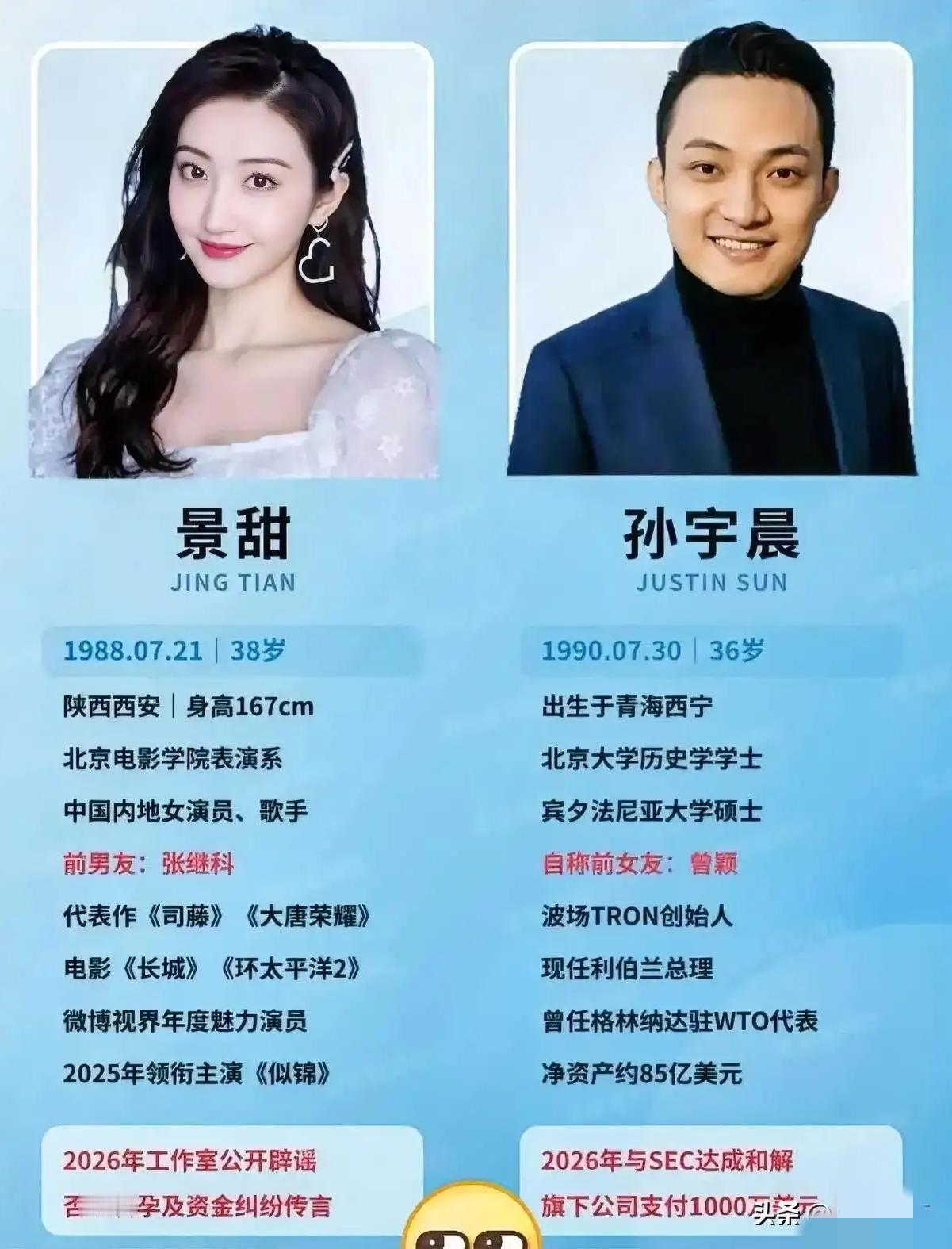孙宇晨景甜纠纷，重点不是感情谁对谁错，是力量差距太大

孙宇晨又上热搜了。

这