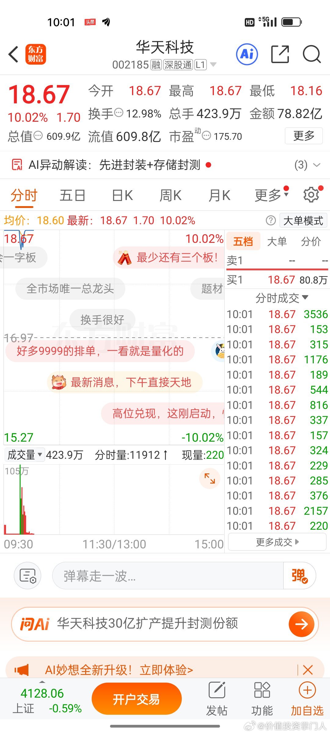 先进封装总龙头，华天科技强势二连板，算力封测主线彻底引爆！ 