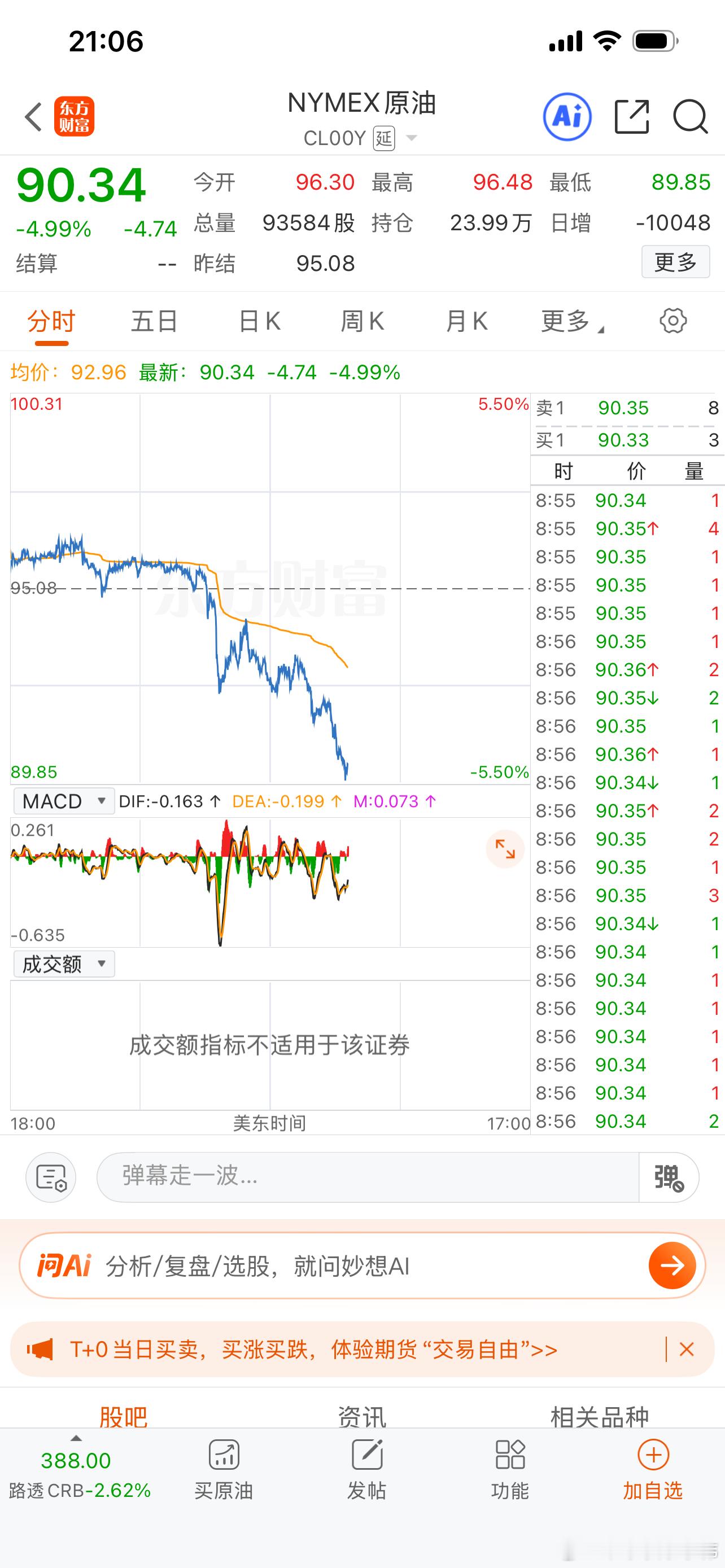 继续嗨：         油价再一次大跌，金价继续上涨！伊朗外长在川普来北京前应