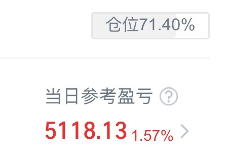 明天又是黑色星期四 ，我记错了，今天星期四，怎么这么快，又要到周六周日了
