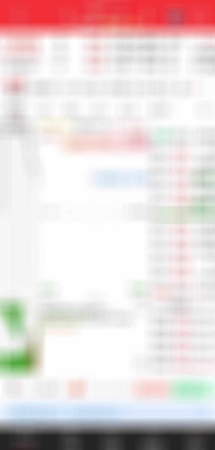 表现不错加鸡腿 ​​​