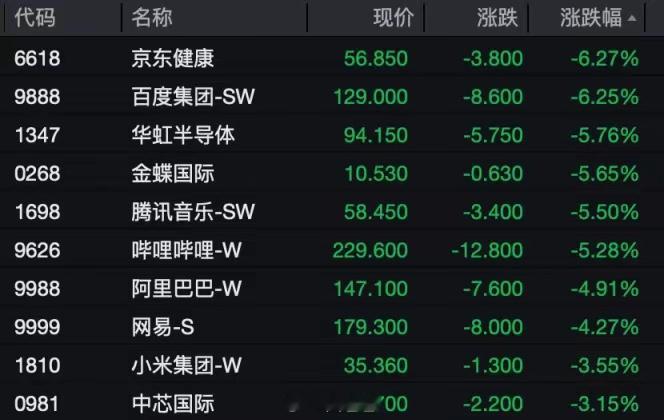 智谱暴涨37%这个节奏 新王当立啊 