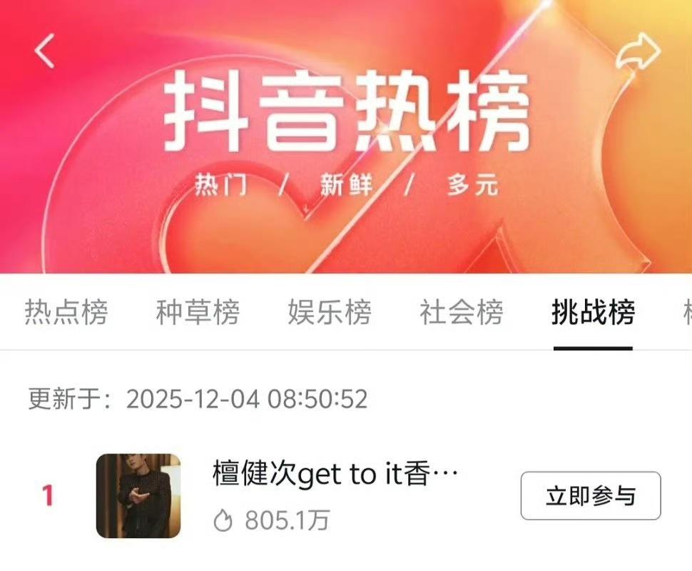 檀健次华伦天奴推广曲《Go to it》好火啊！dy发布后，登上抖娱乐榜第一，挑