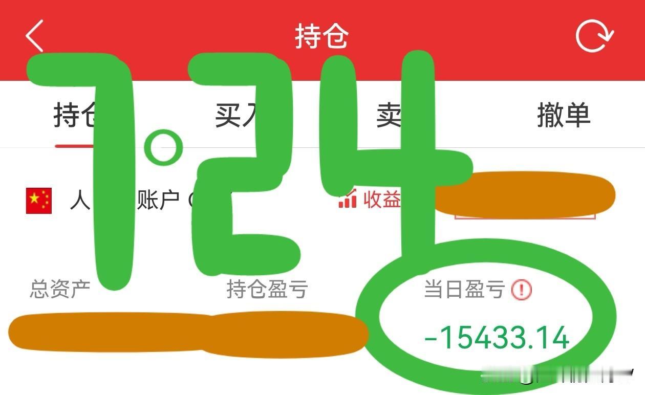 7.24收盘简评
午后大盘承继上午的颓势，持续下行，险些跌穿3800点，在380