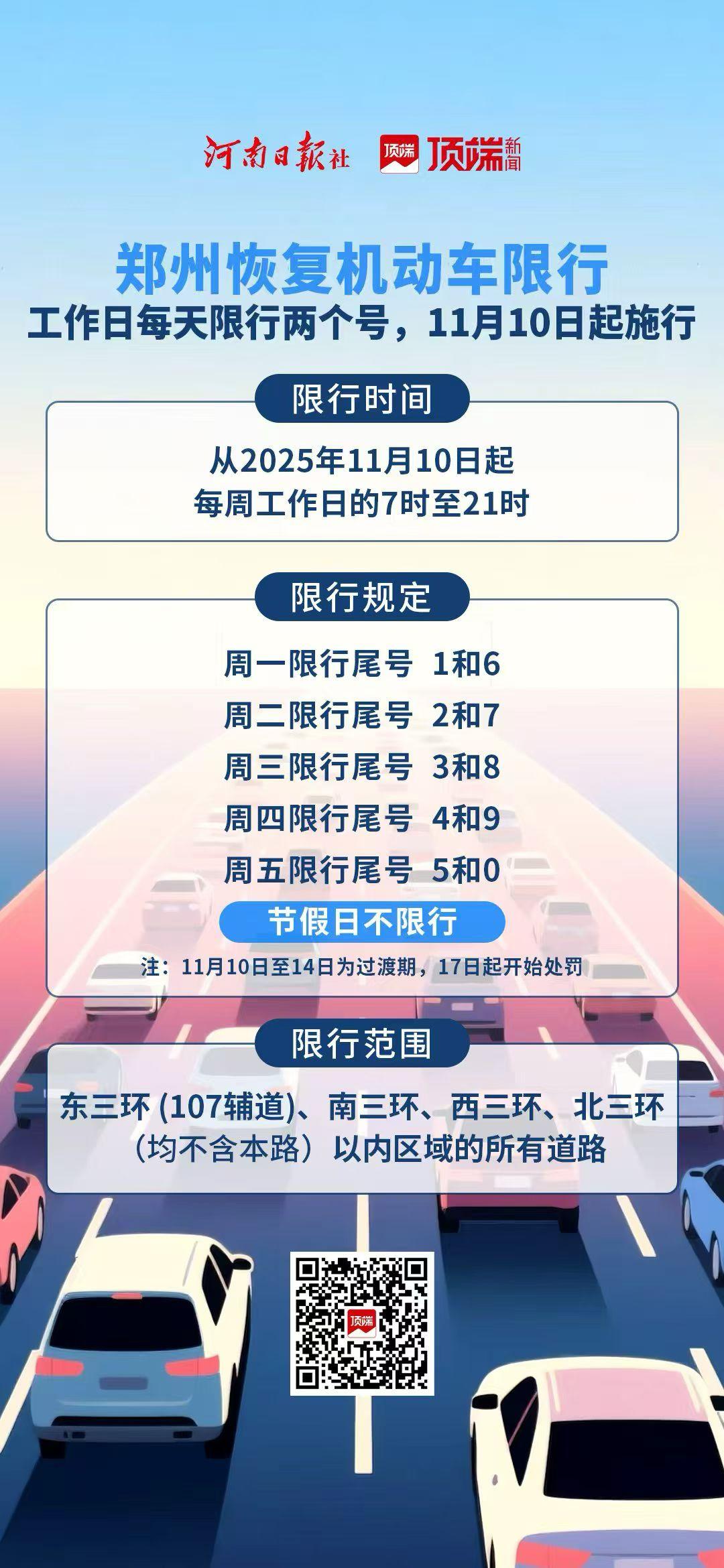 时隔两年多未执行单双号限行政策之后，郑州2025年限行政策又来了!
工作日每天限