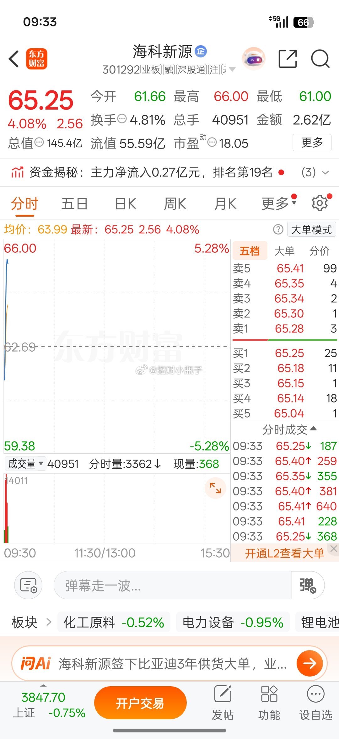 给力！今天继续强势迈着大长腿来了 