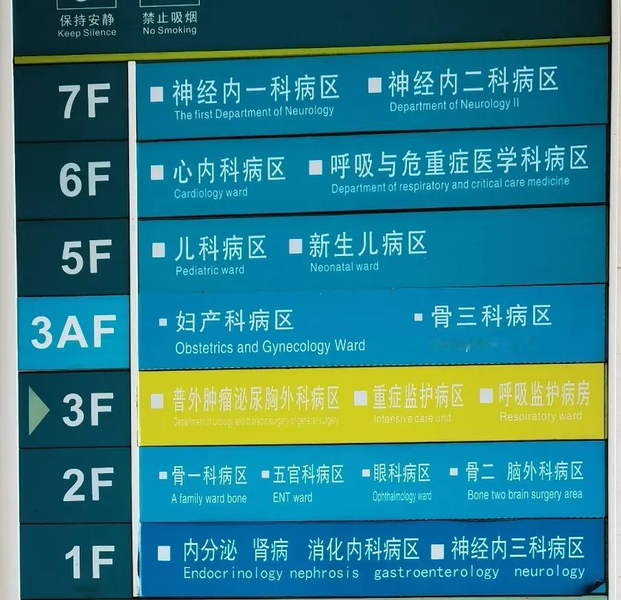 我家老爷子住三楼普外肿瘤泌尿胸外科病区，我们哪天都去，一是看看情况，二是送一些必