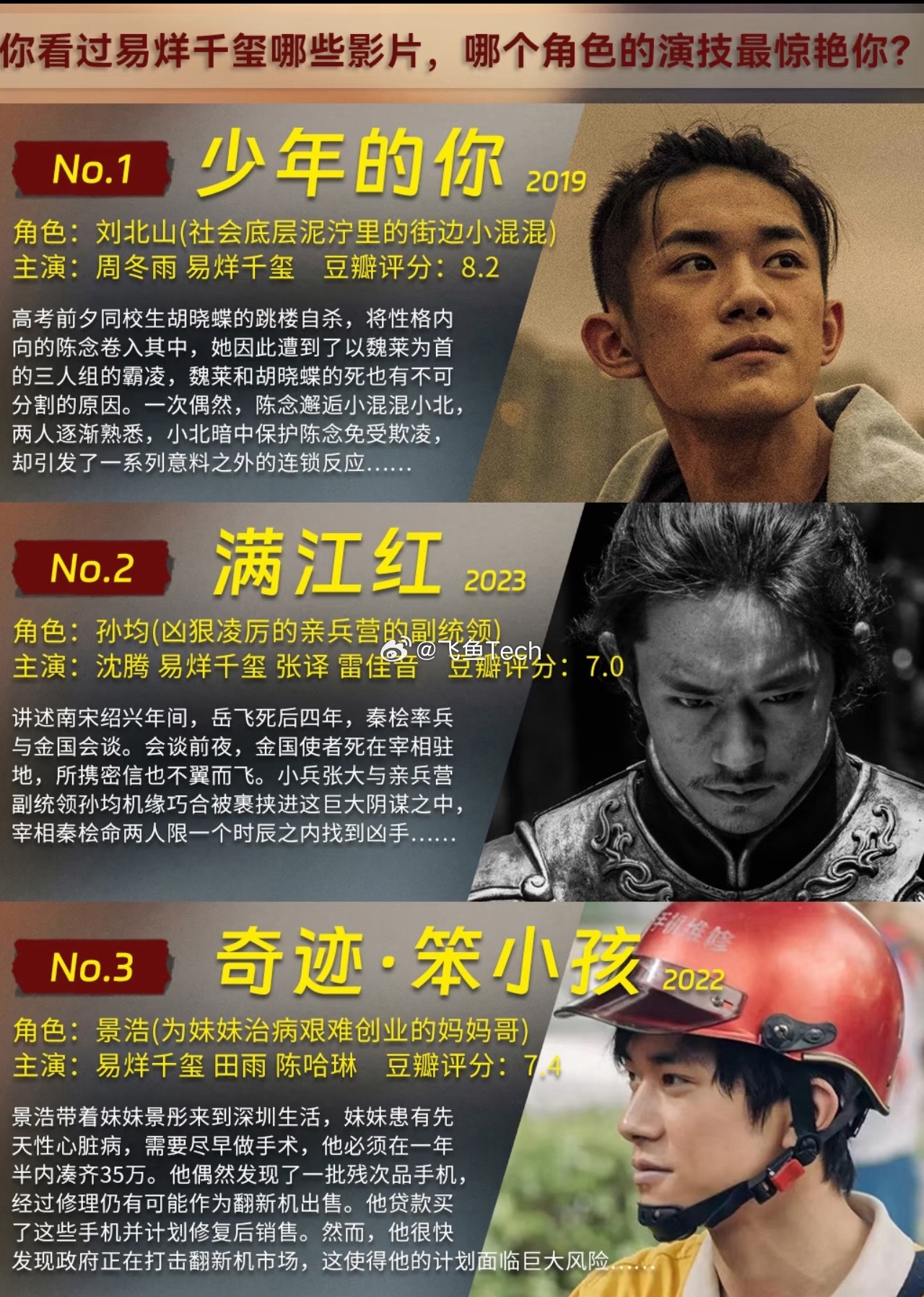 易烊千玺演唱会你别说三小只里，我最喜欢四字弟弟，演技又好，又低调！而且是现在三个