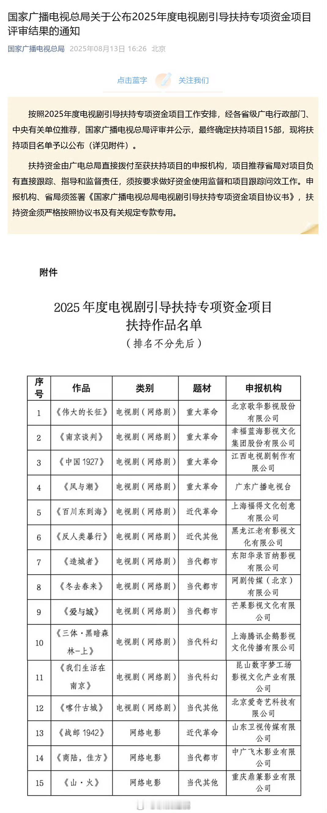 恭喜任嘉伦主演的风与潮、赵丽颖主演的造城者、李兰迪主演的喀什古城获得广电2025
