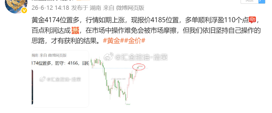 奔波劳碌的一天已然落幕，盘面的涨跌起伏暂且搁置一旁。交易拼的不只是眼光与技术，更
