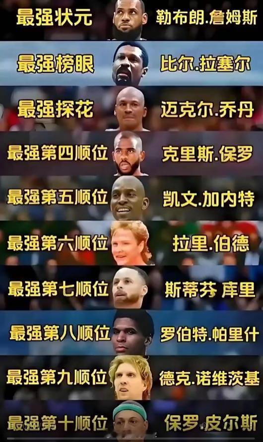 理性讨论：前十顺位历史最强，哪个人该换掉？ ​​​