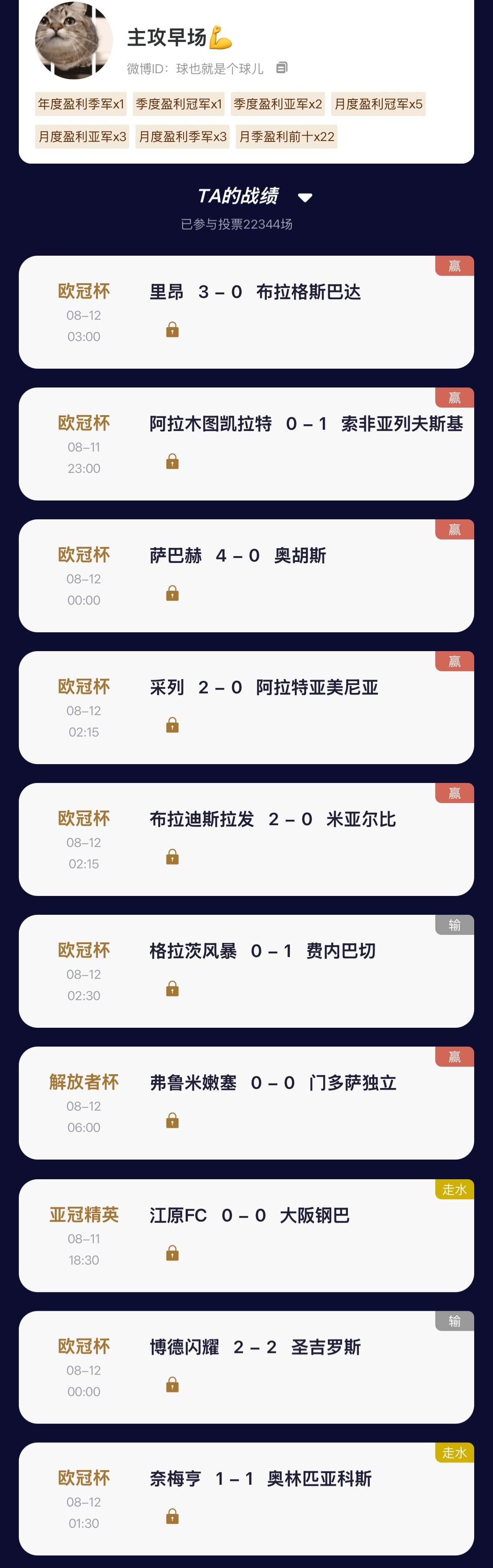 “猜球”月榜第一 昨日竞彩8中6，本月累计净盈已突破20手！去年单关亚军 昨日单