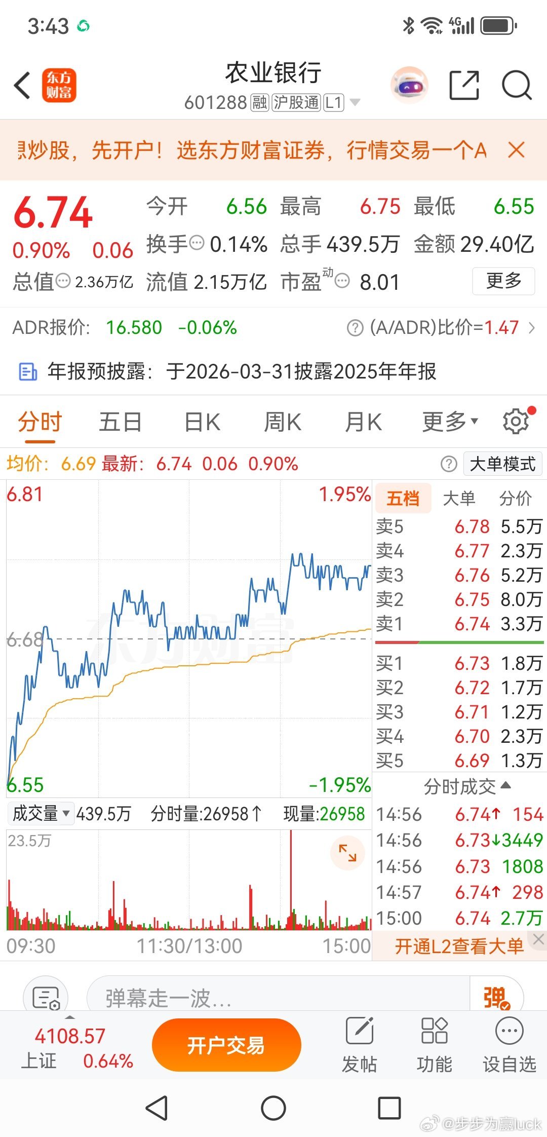 农业银行，最黑暗的时间段已经过去农业银行，最近几个月的下跌是怨声再道，从8.56