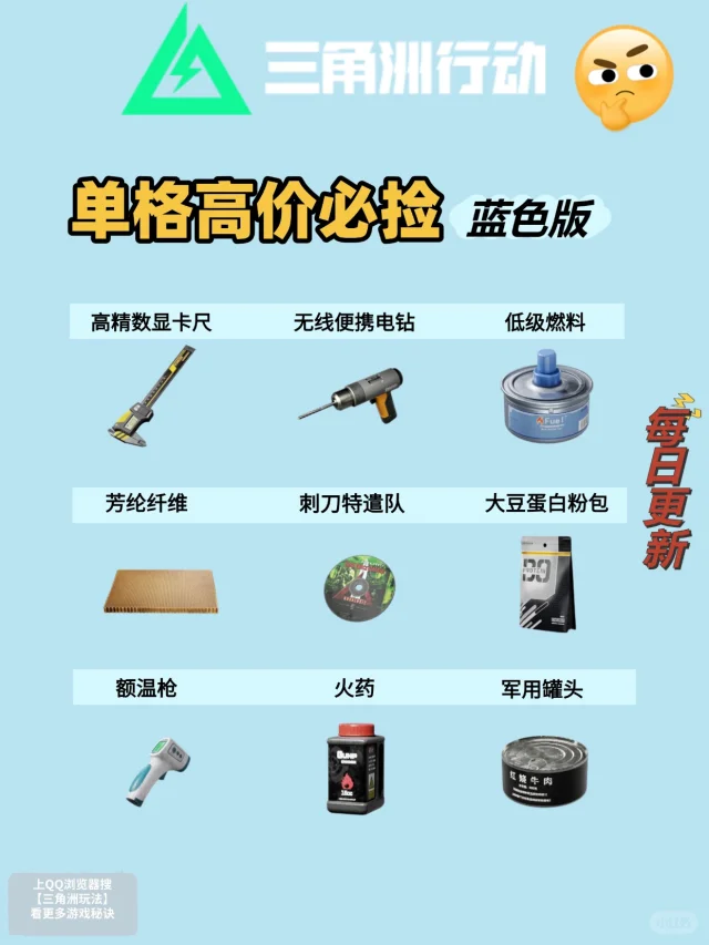 三角洲行动单格高价值必捡物品