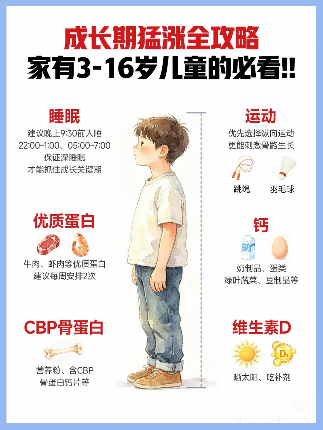 孩子在猛涨期，家长必看