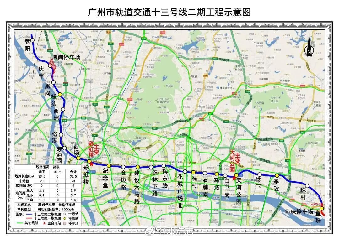 【广州地铁十三号线二期西段进度达95%，计划年内开通】在建地铁十三号线...
