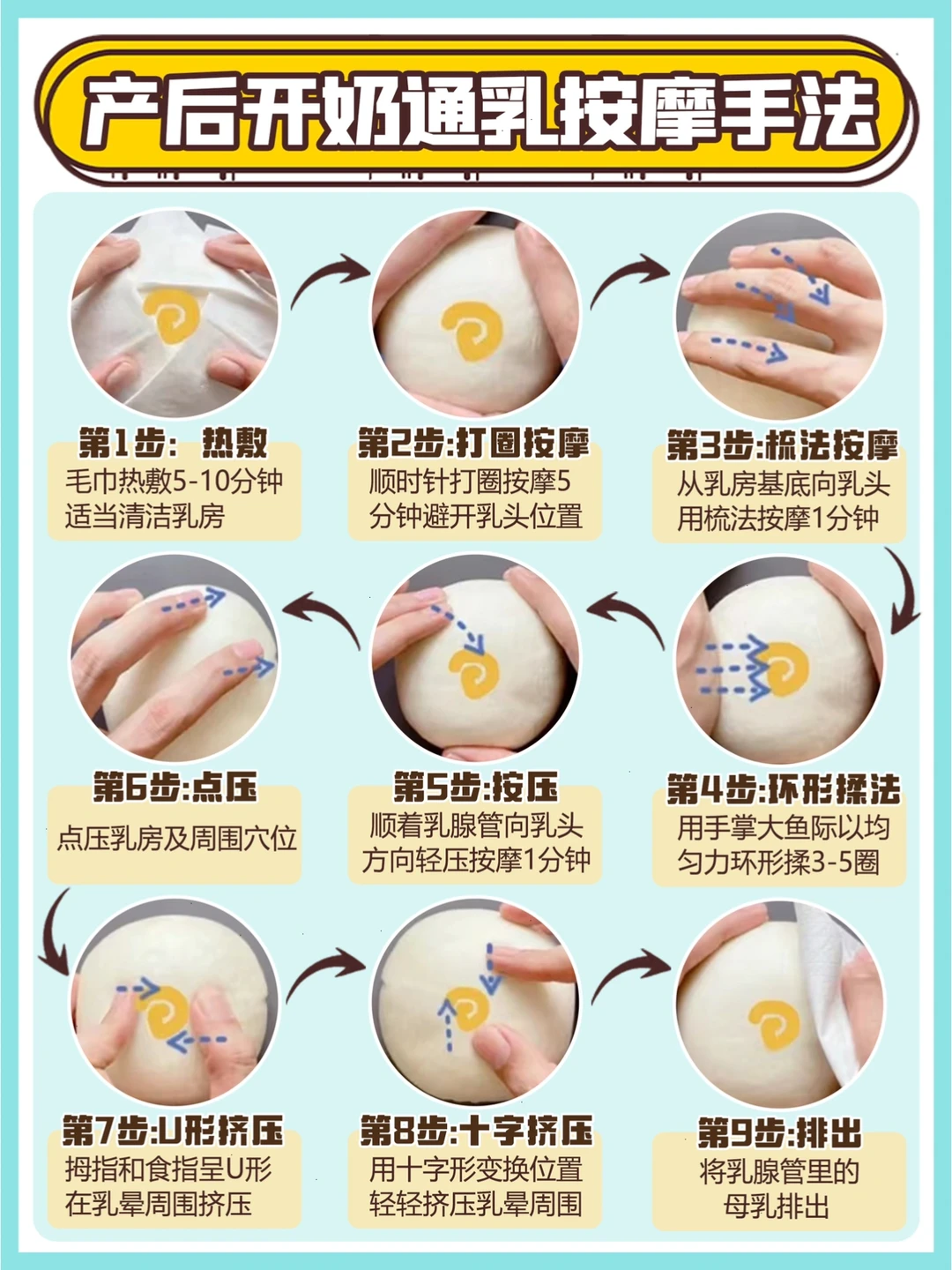 🔥产后开奶催乳按摩手法‼️不花💰通乳下奶