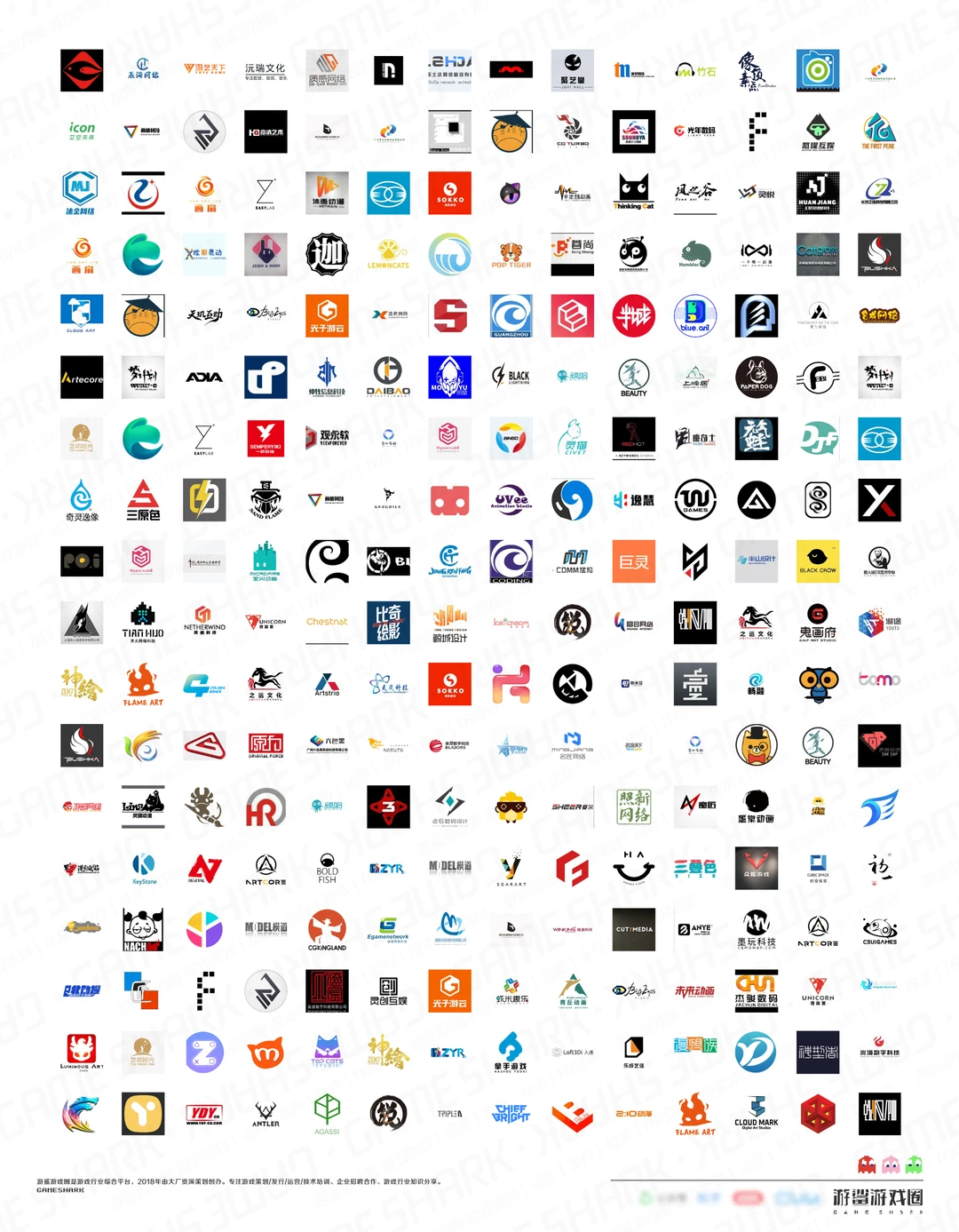 游戏美术动画外包公司（上）