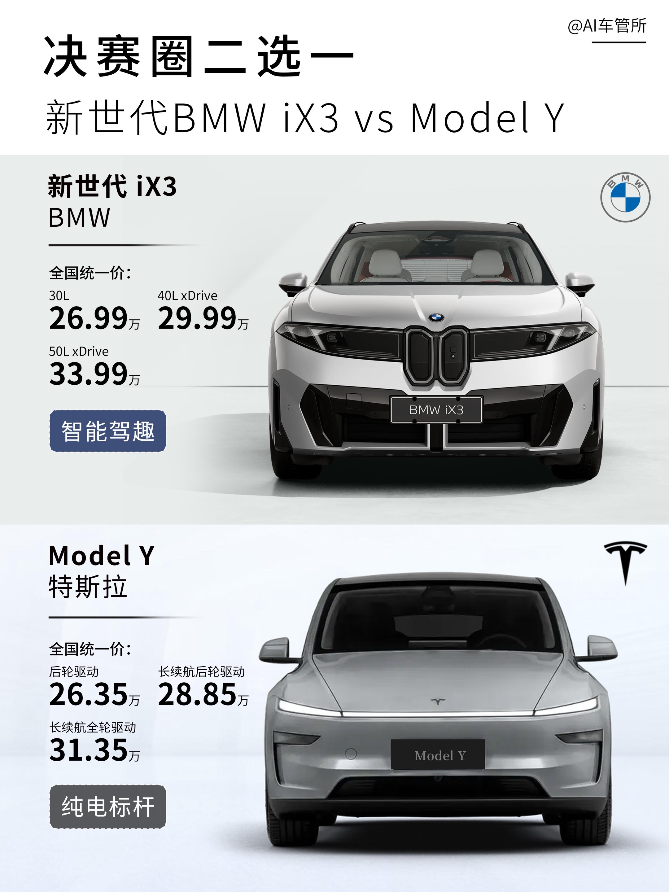 决赛圈二选一 | 新世代BMW iX3 vs Model Y

成都车展，新世代BMW iX3正式开启预订，全国统一价26.99万起。新世代iX3在豪华设计、续航补能、驾控体验以及智能化进行了全面升级。那么面对热门的特斯拉Model Y，该怎么选？

续航补能
新世代iX3最高续航919km+800