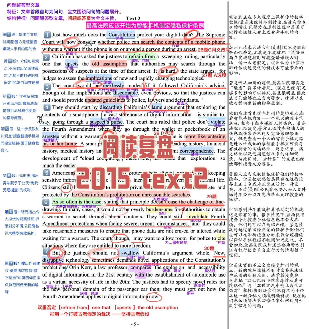 英一阅读复盘｜2015 text2